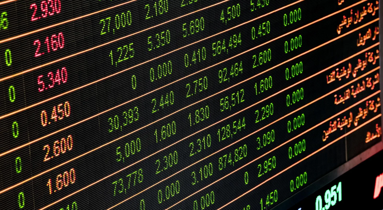لماذا يرتفع البحث عن كلمة تداول في السعودية اليوم؟